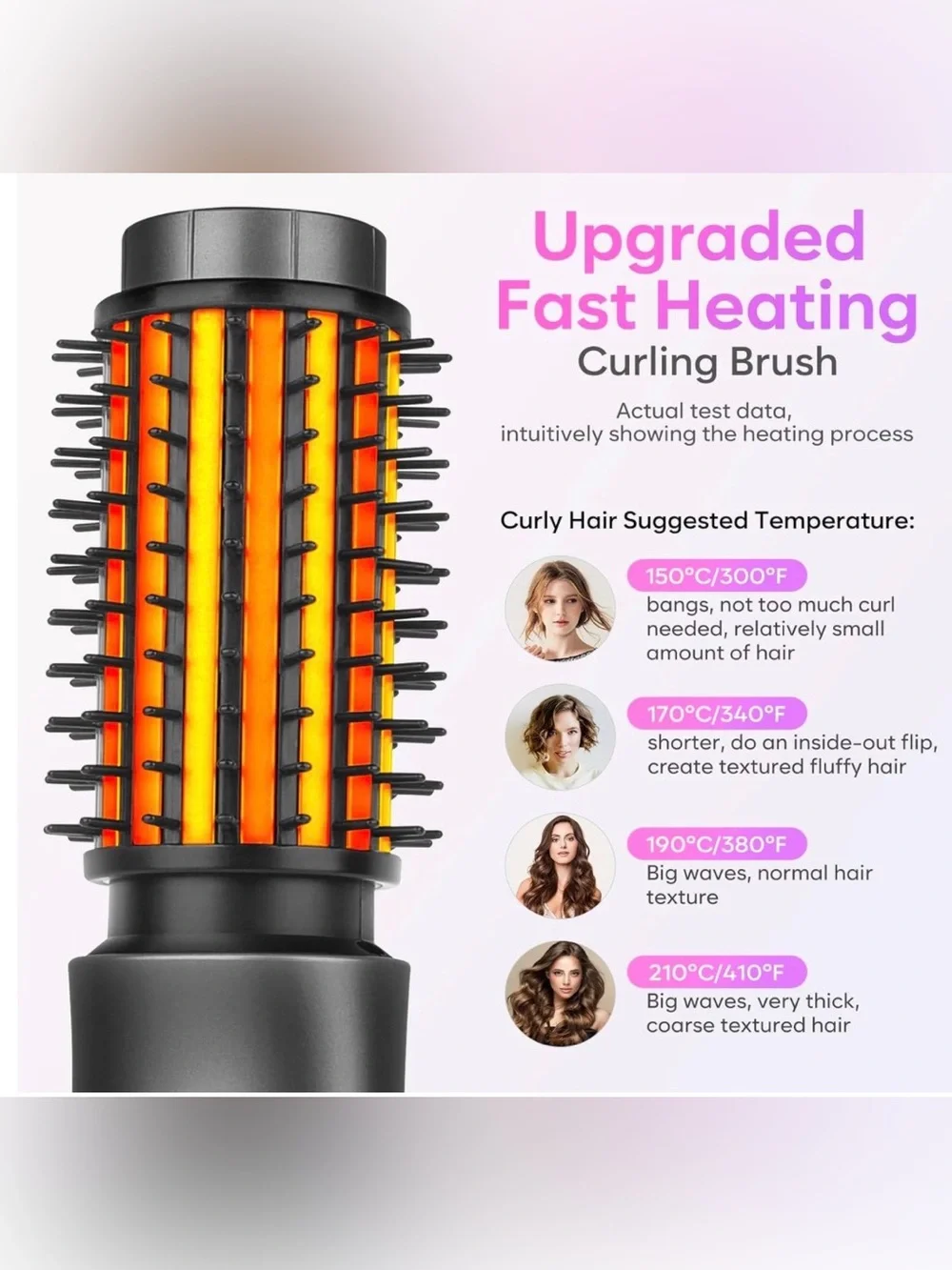 Cordless Hot Air Round Brush - Pink Bristles #TF7